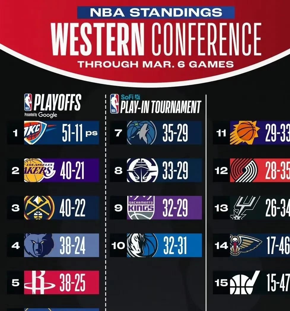 爱游戏体育-湖人带队取胜！，Karsa重要时刻战术调整热度持续攀升-爱游戏体育